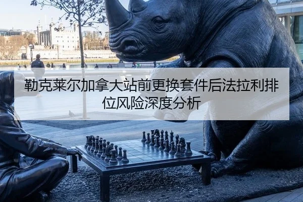勒克莱尔加拿大站前更换套件后法拉利排位风险深度分析
